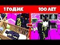 КАК ЭНДЕР ГОЛЕМ ПРОЖИЛ ЖИЗНЬ В МАЙНКРАФТ / ЭВОЛЮЦИЯ МОБОВ MINECRAFT / ЖИЗНЬ МОБОВ И ЖИЗНЕННЫЙ ЦИКЛ