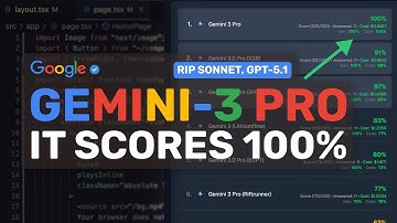 Gemini 3 Pro (Fully Tested): This MODEL Broke MY BENCHMARKS! Better than X58 & BEST AI CODER YET!