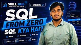 SQL Tutorial for Beginners #1 | SQL Kya Hai | Learn SQL From Zero | Hindi