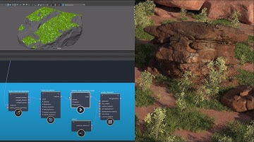 Bifrost Scatter Part:4 Moss and Snow