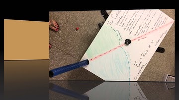 The Coriolis Acceleration