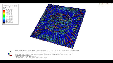 Topology optimization of a plate for rib patterns