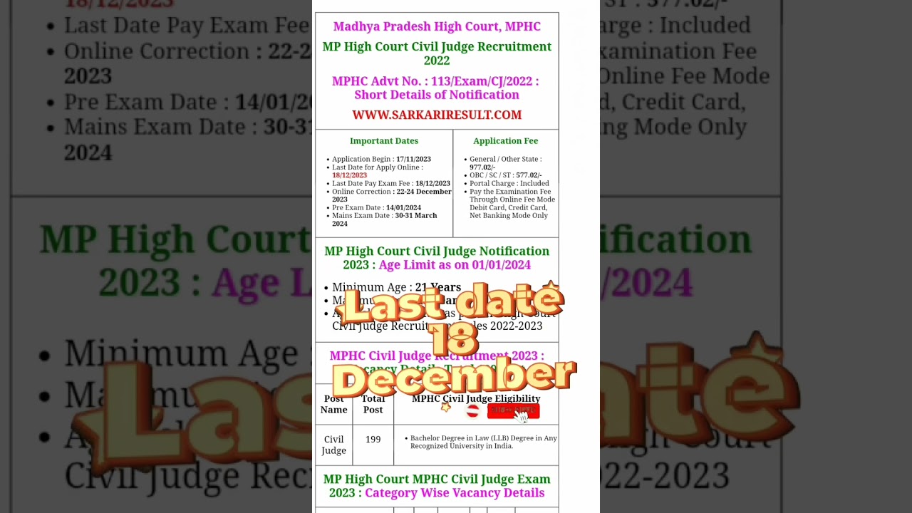 MP High Court Civil Judge Online Form 2023