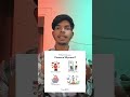 Creators की 5 सबसे बड़ी Mistakes जिनके बारे में कोई बात Nahi करता! Part 1