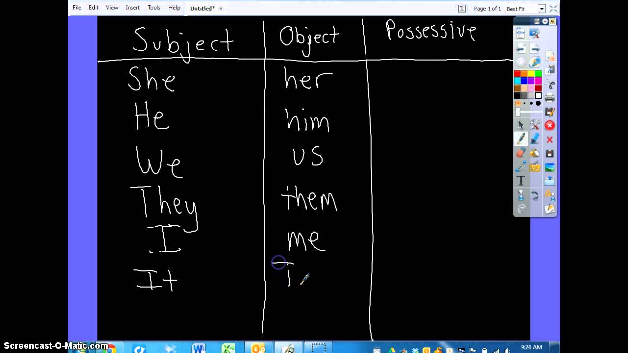 Nominative Objective And Possessive Pronouns Chart