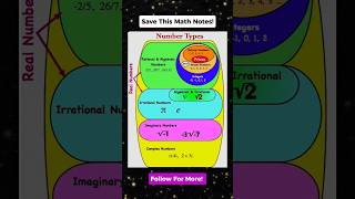 Part 5 Useful Math Notes