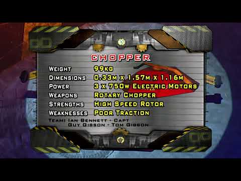 Entering The Arena v2 - Robot Wars Series 6-7 pre-battle music