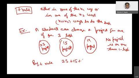 SC 205 Discrete Mathematics Spring 2021 Lecture 17