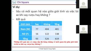 Phân tích dữ liệu và dự báo - Buổi 6 - Chi square và Pearson