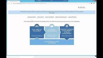RPA Demo: Automating a customer change of address process