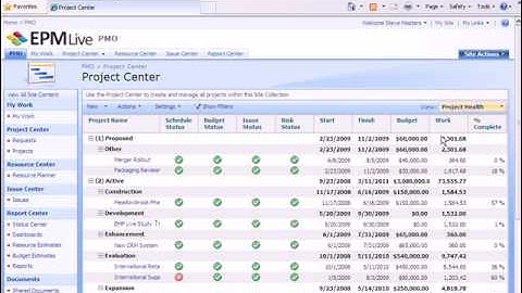 SharePoint Project Management - Gain Project Portfolio Visibility using SharePoint