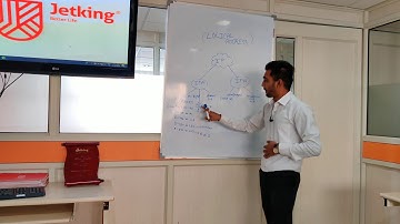 Presentation || PP2 || IP Address || Ankit  || Jetking Maninagar