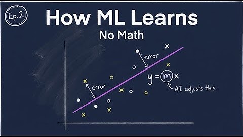 How AI Actually Learns (Understanding Machine Learning, No Math) | Cutting Through AI - Ep. 2