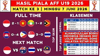INDONESIA WINS! AFF U19 2026 Results - Indonesia vs Vietnam - Latest AFF U19 2026 Standings