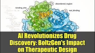 AI Revolutionizes Drug Discovery: BoltzGen's Impact on Therapeutic Design