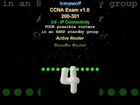 Cisco CCNA: Name four HSRP routers? - icmpwolf