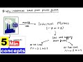 Why Industries have Poor Power Factor | 5 Min Concept