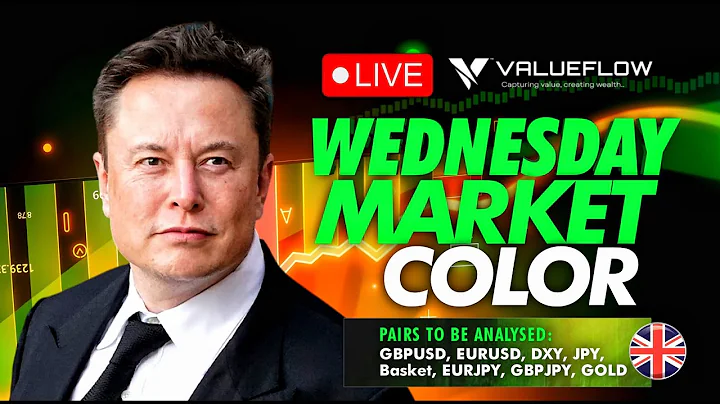 Midweek Forex Outlook: DXY, GBP/USD, EUR/USD, Gold & Yen Basket | Market Colour LIVE 26 Nov 2025
