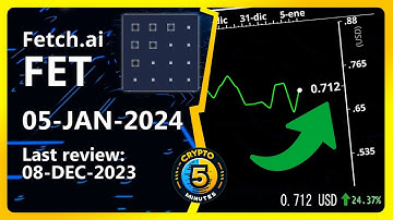 Fetch.ai (FET) Review | Metrics, News, and Future | 05-01-2024 #fet #fetchai