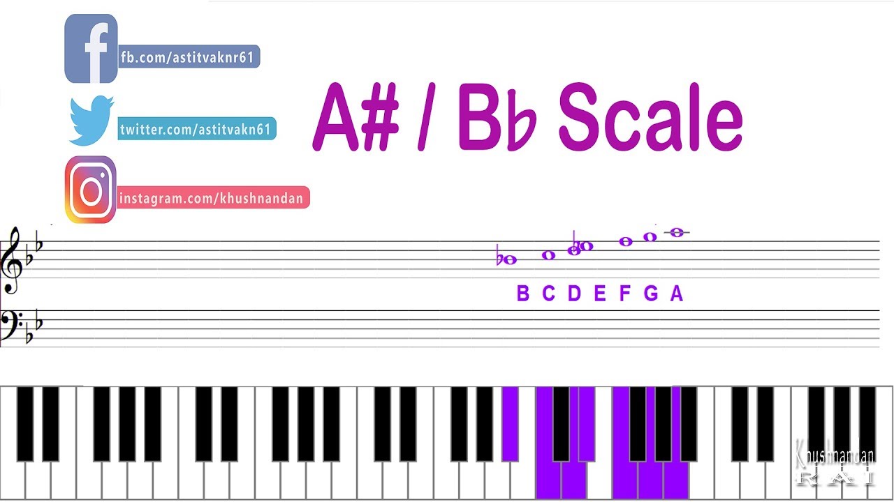 A Sharp / B Flat Major Chord