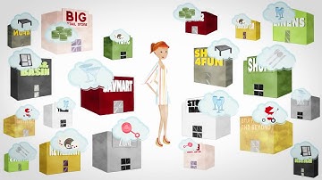 MyRegistry com   All Stores, One Registry