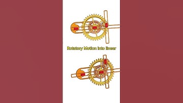 Rotary motion into linear|| mechanical mechanism #shorts #3danimation #engineering #autocad