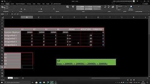 Metodo Simplex con Solver de Excel.