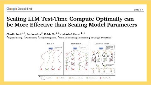 Ep 1.  Scaling LLM Test-Time Compute Optimally can be More Effective than Scaling Model Parameters