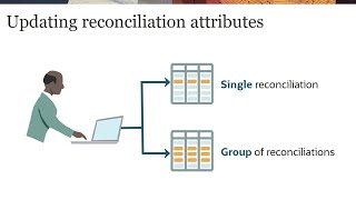 Updating Reconciliations in Reconciliation Compliance video thumbnail