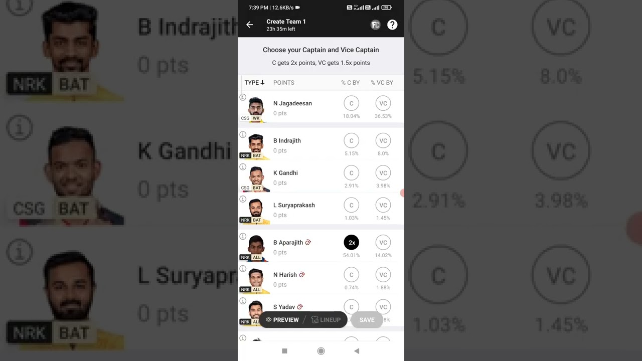 CSG vs NRK Dream11 Team, CSG vs NRK Dream11 Winning team today , SHRIRAM  TNPL CSG vs NRK GL+SL Team