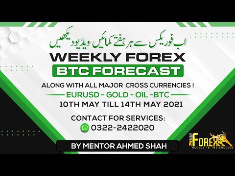 Weekly Forex Forecast Technical Edition 10th May Till 14th May 2021 (Be Your Own Boss)