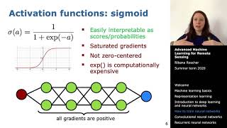 Advanced Machine Learning for Remote Sensing: Train neural networks