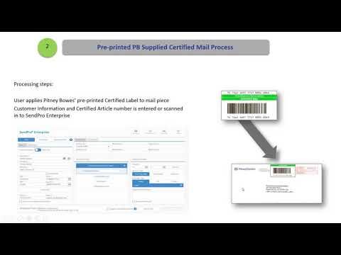 How to create Certified with Electronic Return Receipt shipments in SendPro® Enterprise