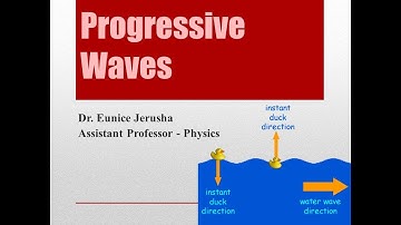 Progressive Waves