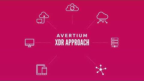 Avertium Show-No-Weakness Approach to Cybersecurity
