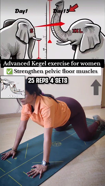 Kegel Workout for Women | Boost Stamina and Core Power ✅#shorts
