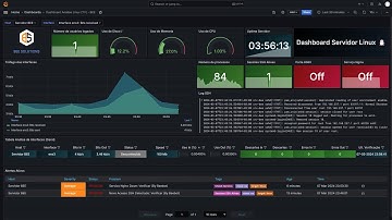 Passo a Passo Monitoramento Servidor Linux Via Zabbix Agent + Principais Alertas (BEE 2024)