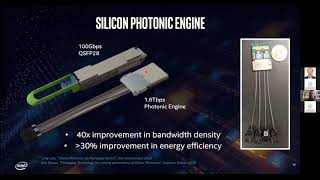 the promise of co-packaged optics: paving the way for improved power efficiency, size, and cost