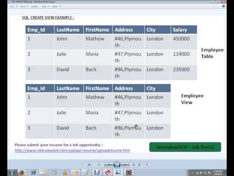 SQL DROP VIEW DEMO