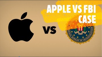 Apple Vs FBI Case | Business Ethics | Privacy Vs Security | Encryption Dispute | Terrorist Attack