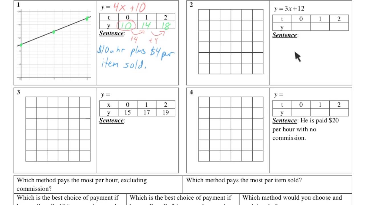 math-1-test-5-comparing-linear-functions-youtube