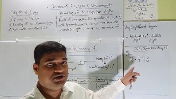 Rounding off Uncertain digits # Units and Measurement # chapter-2 # NCERT PHYSICS CLASS 11