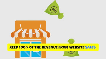 SmartLocal AI: Your 24/7 Website Selling Machine!