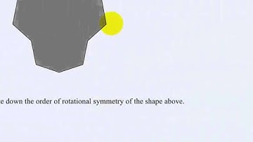 Keele Video Solutions for GCSE Maths Revision