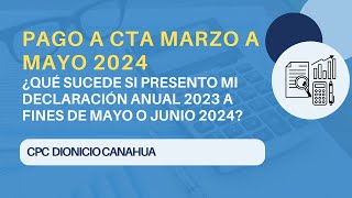 Si presento la Declaración Anual en Junio ¿Cómo determino el coeficiente de marzo a mayo 2024?