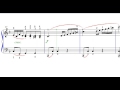 ソナチネ１０番 op ３６－４　第１楽章　楽譜　クレメンティ　ソナチネの練習順序 No 11