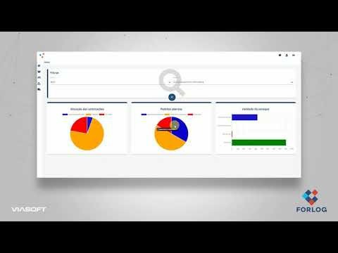 Portal Web Cliente - Viasoft Forlog