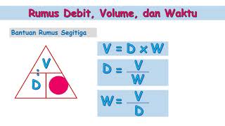 Cara Mudah Menghitung Debit, Volume, Waktu (Materi Kelas 5 SD)