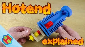 Hotend explained and how to properly change the nozzle on a 3D printer