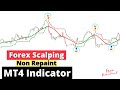 Amazingly Simple Scalping MT4 Indicator For Daytrading Forex | Non Repaint Indicator |Free Download